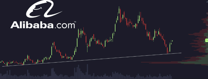 johnmudrick76's tweet photo. China Stocks Awakening? $BABA Eyes Breakout 🔥
Its been a minute since China stocks had some love... 👀 Time for $BABA to catch fire once again? Volume building on key levels with positive sentiment shift. https://t.co/MYUKnKMq7s