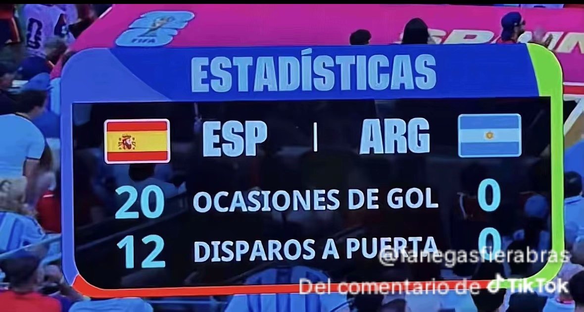 rchivel's tweet photo. @Argentina Cuando el mejor equipo de fútbol destroza al mejor de Rugby incluso ayudado por todos los estamentos habidos y por haber. Ahora entiendo porqué no quisiste jugar la Finalíssima 🇪🇦⭐⭐ https://t.co/DotRAqiPRQ