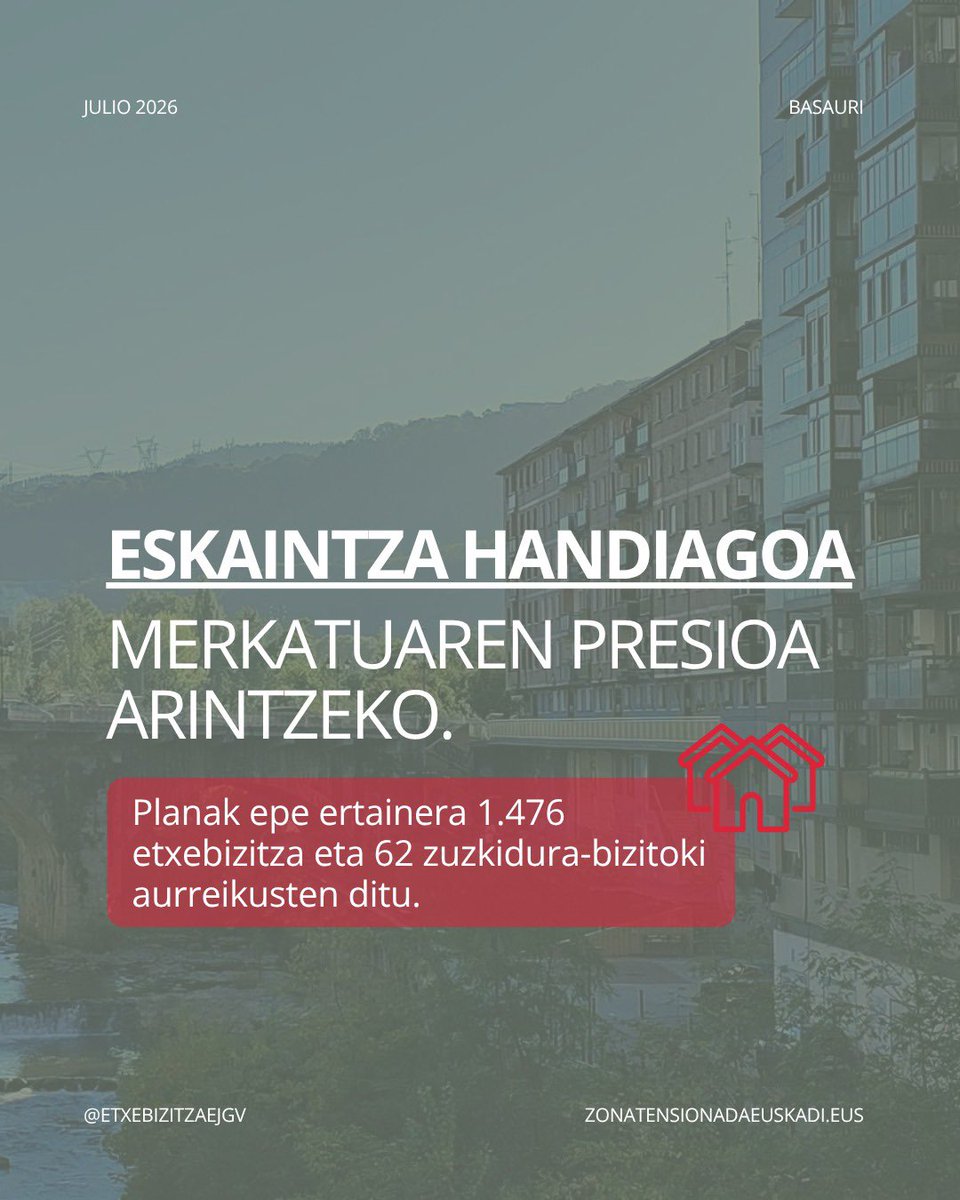 etxebizitzaejgv tweet picture