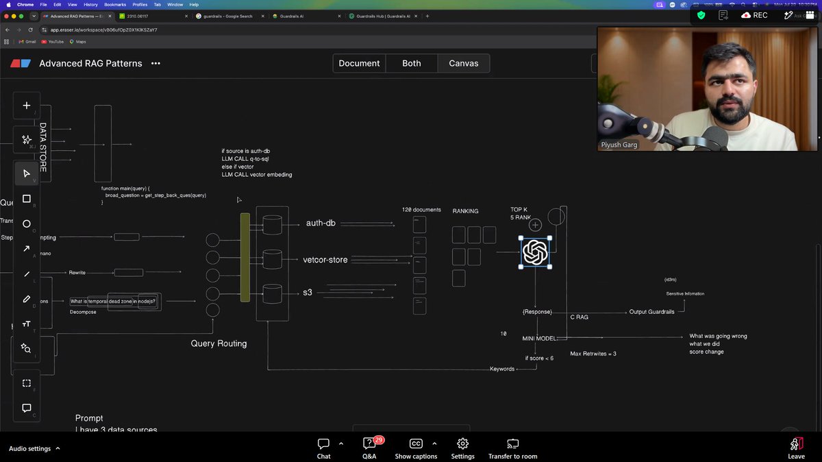 FarshorePrince's tweet photo. G 07: Advanced RAG Pipelines by @piyushgarg_dev
Topics:
• Query Translation
• Step-Back Prompting
• Query Routing
• HyDE
• Reciprocal Rank Fusion (RRF)
• PII Detection
@nirudhuuu @BlazeisCoding
#chaicode #genai #chagpt https://t.co/b3M328kcK3