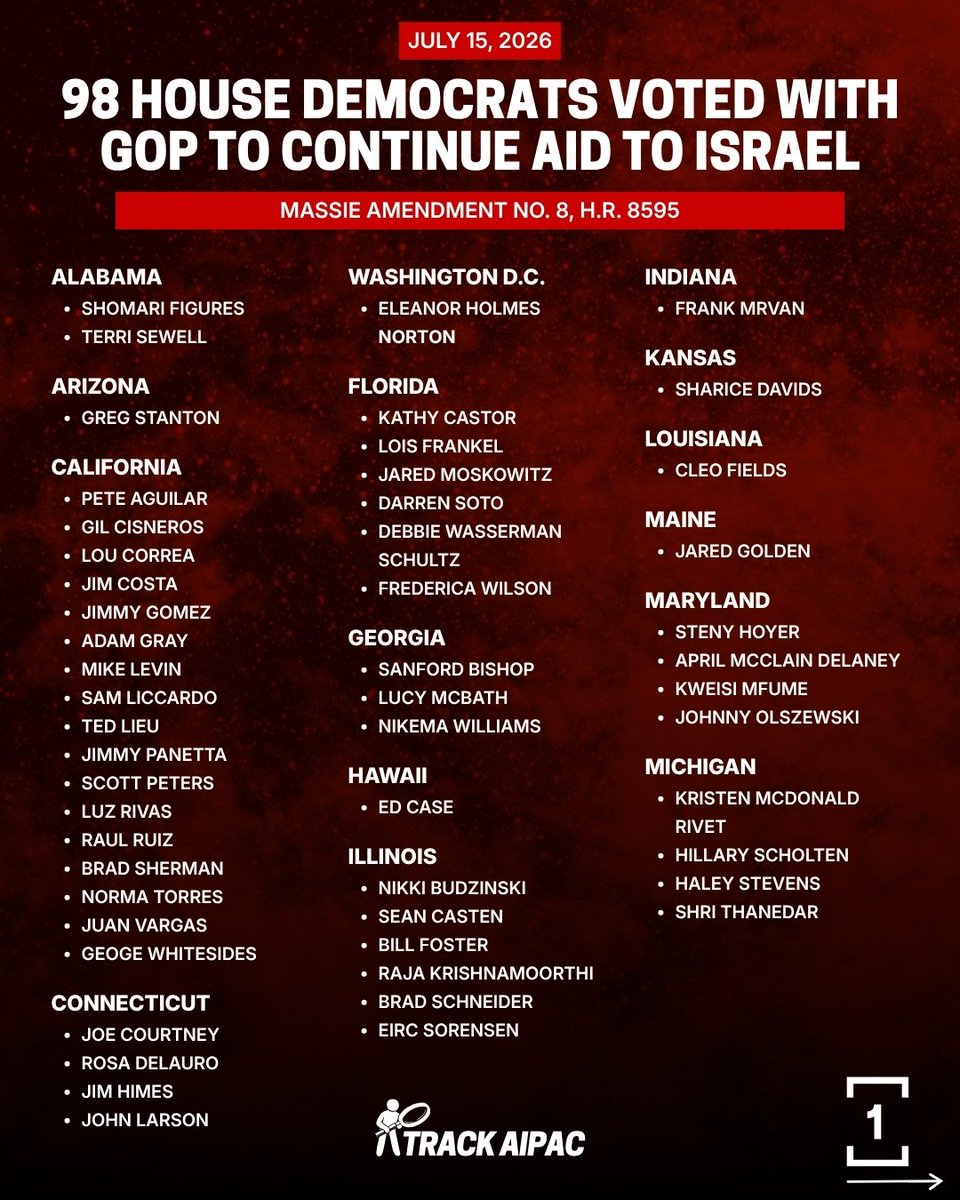 TrackAIPAC tweet picture