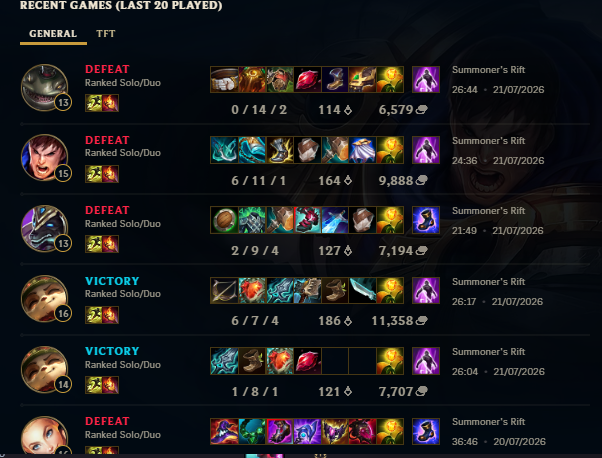 khaniixx's tweet photo. @drewlevin @drewlevin Game id: 706128178 player: Yamardeven, fresh bought account, literally running it down every match he plays, in the specific game he was 0/14 soft inting, would repeatedly just die for no reason and walk into players trying to end the game faster but not trigger detect https://t.co/5YTH2bMPMn