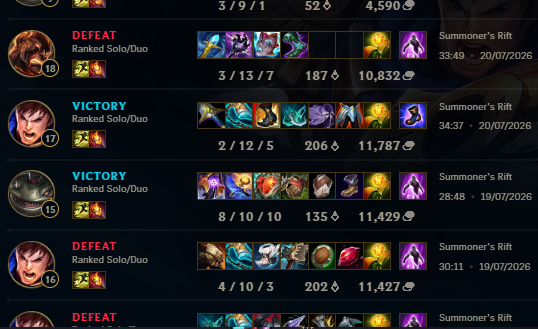 khaniixx's tweet photo. @drewlevin @drewlevin Game id: 706128178 player: Yamardeven, fresh bought account, literally running it down every match he plays, in the specific game he was 0/14 soft inting, would repeatedly just die for no reason and walk into players trying to end the game faster but not trigger detect https://t.co/5YTH2bMPMn