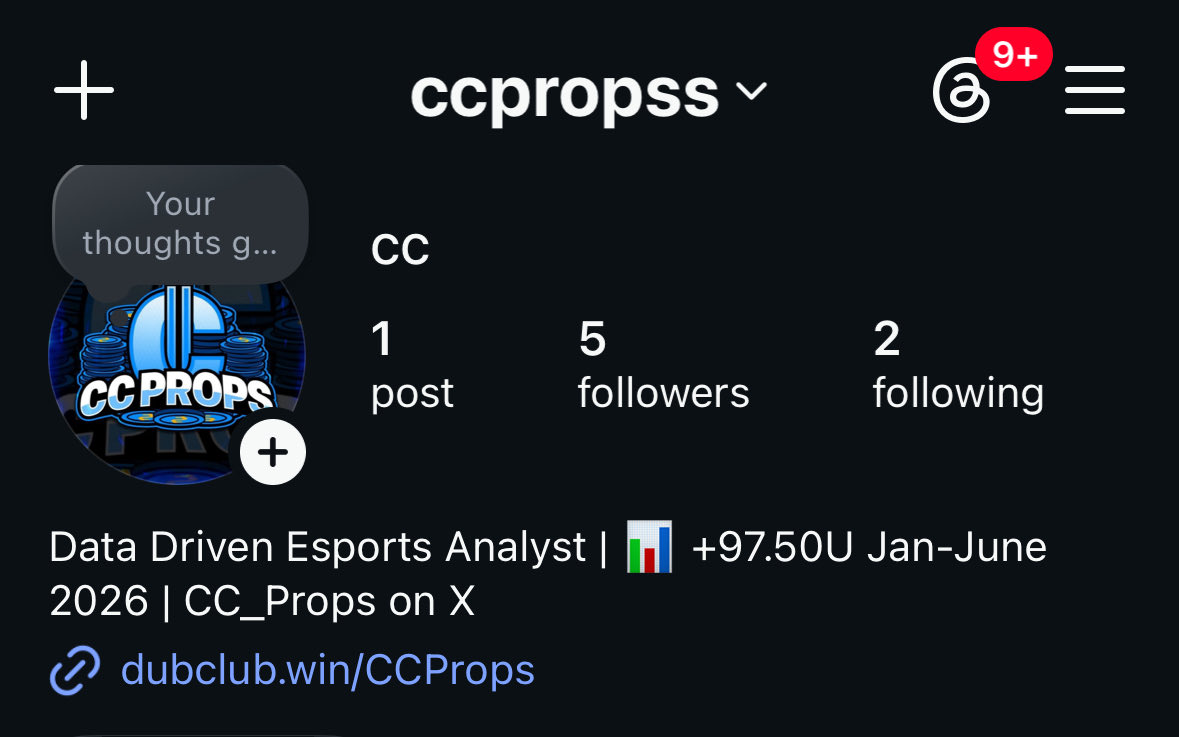 CC Props tweet media