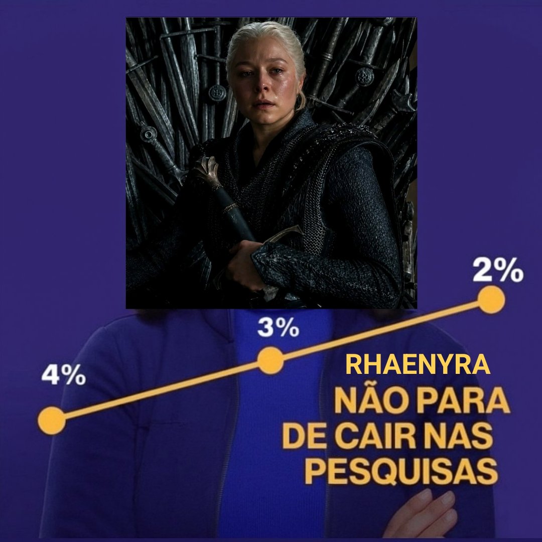 PortalASOIAF's tweet photo. A cada episódio o governo da Rhaenyra vai piorando #HouseoftheDragon https://t.co/RC1G6kQuh4