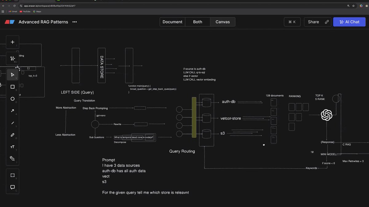 arushkumardev's tweet photo. Today's #chaicode session centered on enhancing RAG systems. 

Key learnings included:
• Advanced RAG
• Step-Back Prompting
• HyDE
• Vector Embeddings

Thanks @Hiteshdotcom  @piyushgarg_dev @nirudhuuu @yntpdotme @ChaiCodeHQ 

#GenAI  #Advanced #RAG https://t.co/axLGaigjS9