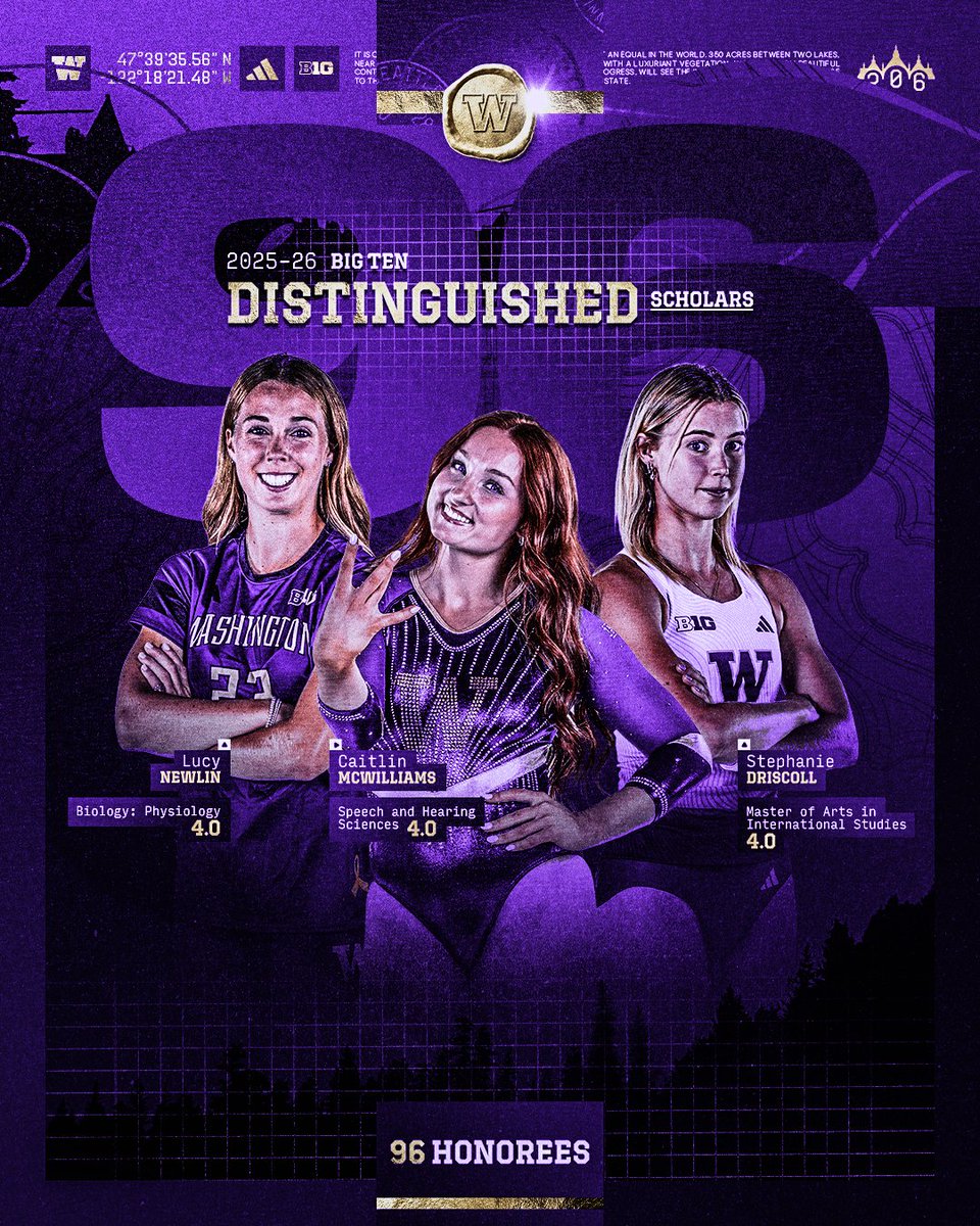 UWAthletics's tweet photo. Putting the student in student-athlete 💯

9️⃣6️⃣ Huskies have been named @bigten distinguished scholars → https://t.co/JwRjVprdBD https://t.co/hM2kTzWXlm