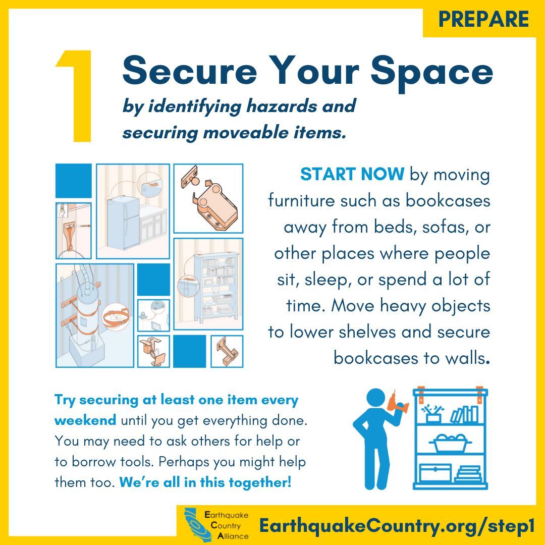 ShakeOut's tweet photo. Could your home handle earthquake shaking? Unsecured furniture, appliances, and items can become hazards. Secure one item today to make your space safer, one step at a time. Learn more from the Seven Steps to Earthquake Safety at https://t.co/T8PSks8jgx #SecureYourSpace https://t.co/aai169apo5