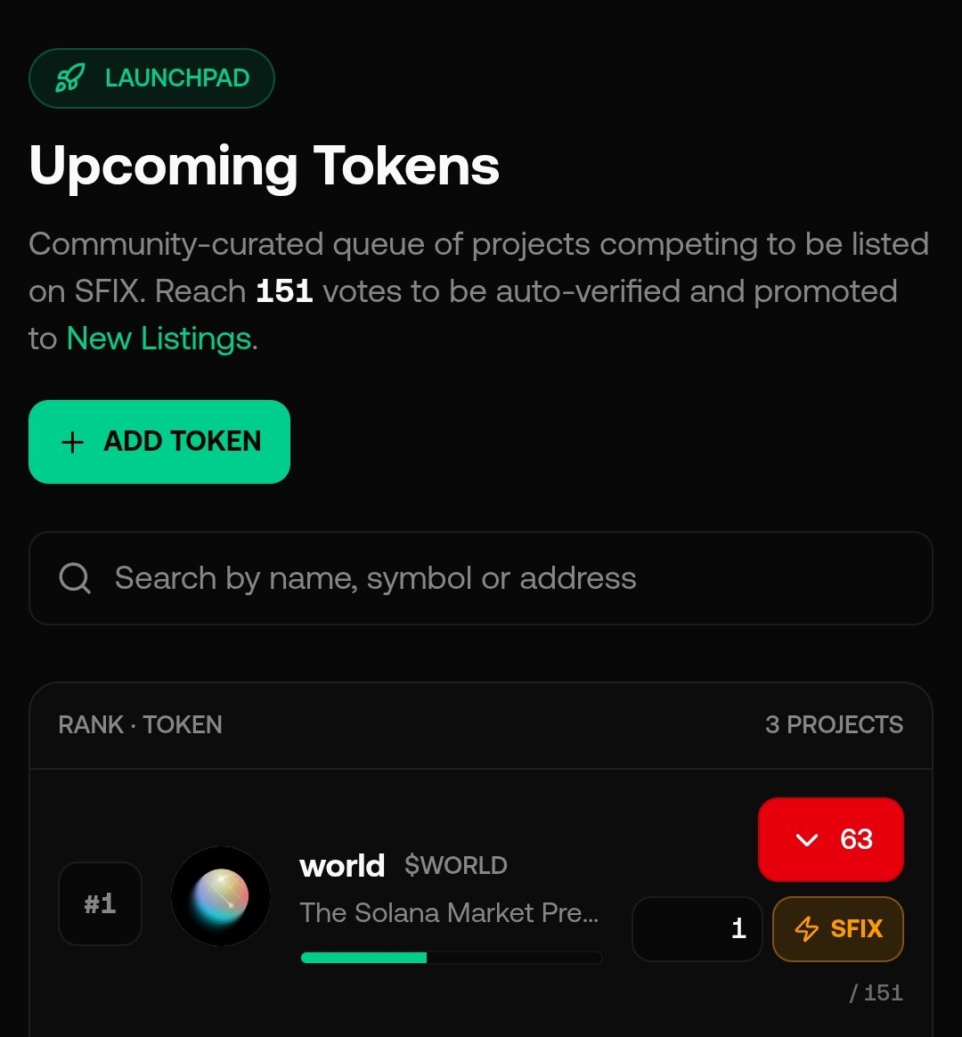 SFIXdex's tweet photo. $World is getting an incredible amount of votes! 🌍✨
,
Did you know? You can also list your own token for completely free! Once your token reaches 151 votes, it will be officially listed on our official website:
,
🌐 https://t.co/O2BjcMrSLT
,
Don't miss out on this opportunity and get started now! 🚀
,
#SFIX #World #CryptoListing #FreeListing #SFIXdex #Solana #CryptoCommunity