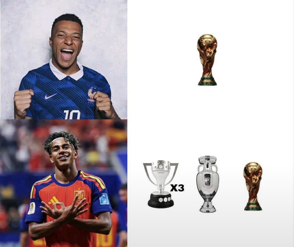 kevxsilv1's tweet photo. @ElprofeLuifer_ Lamine viene haciendo historia desde hace dos años desde la Eurocopa. Y ya superó a Mbappé. https://t.co/RUUlykm4fD