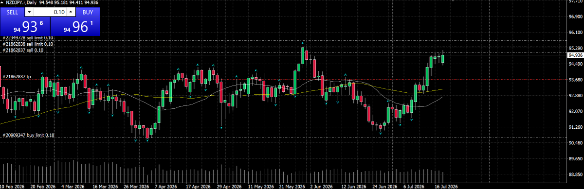 quanttrade25 tweet picture