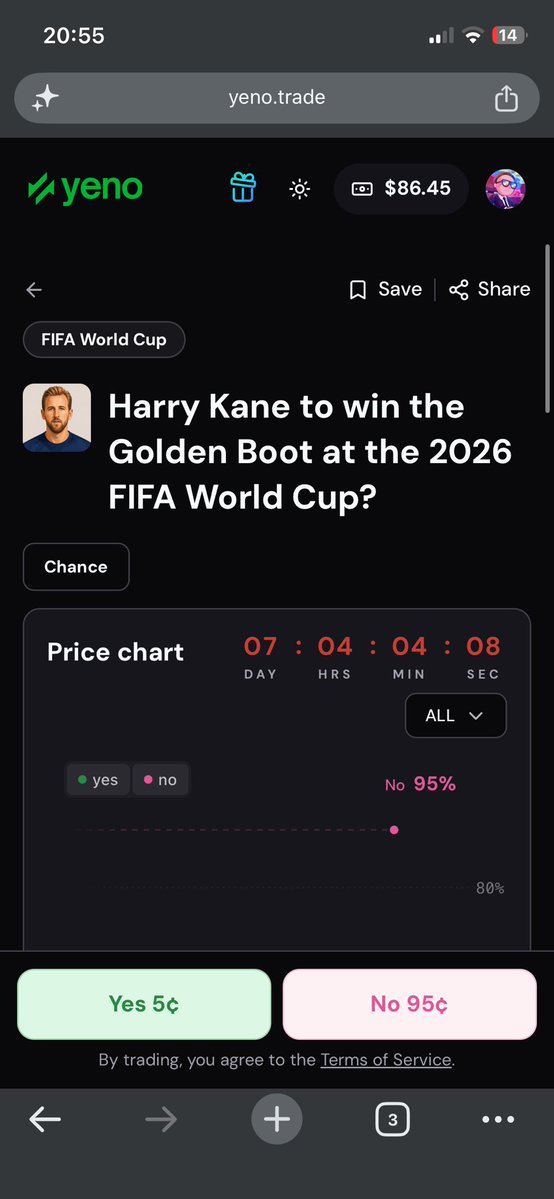 ogasky01's tweet photo. I'm trading on @YeNoMarkets — the fastest prediction market. Join me: https://t.co/gxqslDG85d https://t.co/oMbf21h8XR