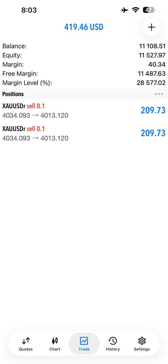 royal_33685's tweet photo. ♛ Discipline is the currency.
Freedom is the reward. 🥂
👉 https://t.co/EDsMBOw4xW
#ForexTrading #Wealth #XAUUSD #Success #Mindset https://t.co/JsDddjMQxb