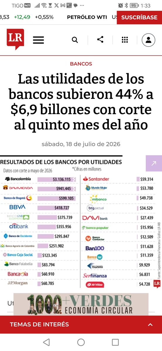 jsantosher's tweet photo. Cesara la horrible noche para los corruptos y criminales de cuello blanco, gris y oscuro y sera el inicio de la horrible noche para la economía real. El discurso 20juliero del nuevo gobierno muestra que no tiene idea de como se gobierna un país, su equipo de trabajo lo confirma https://t.co/lUhv0EPK7J
