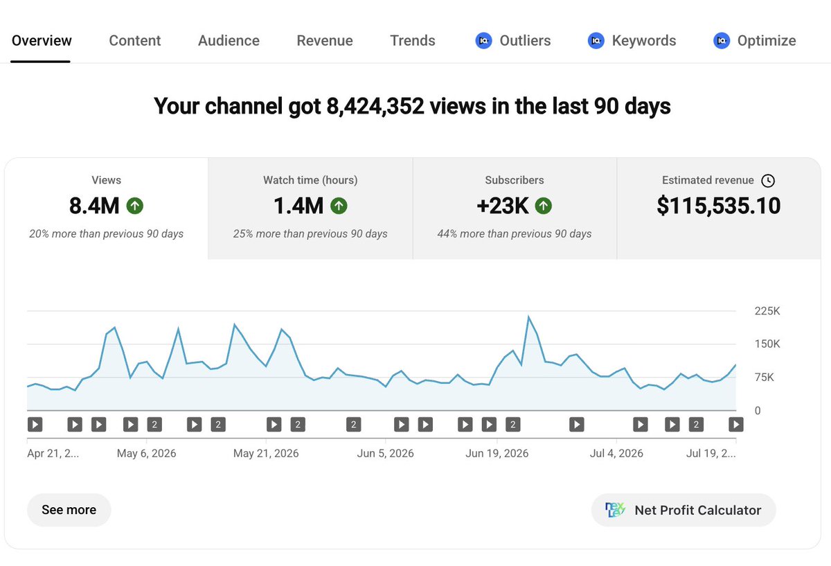 Become Viral | Faceless YouTube Experts tweet media