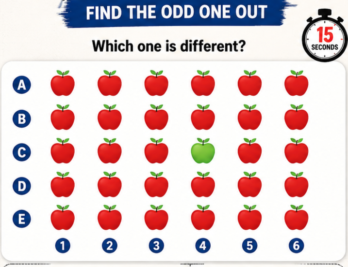 Kavya_sahu001's tweet photo. Can you spot the odd apple in just 15 seconds? ⏱️

👀 Look carefully! One apple is different from the rest.
💬 Comment the Row &amp; Column

🚫 No cheating! Don't read the comments first.
Tag a friend who loves puzzles! 🧩

#BrainTest #IQTest #Puzzle https://t.co/LdVgXeK9pn