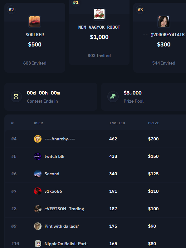 Ivan - Buying Skins tweet media