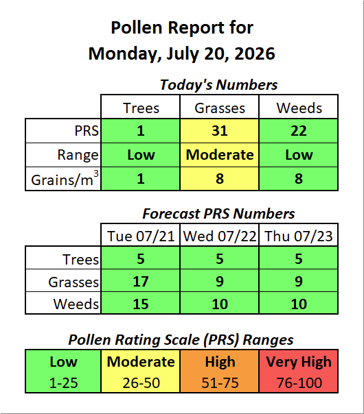 ForsythPollen's tweet photo. https://t.co/wMV4mKsh2L