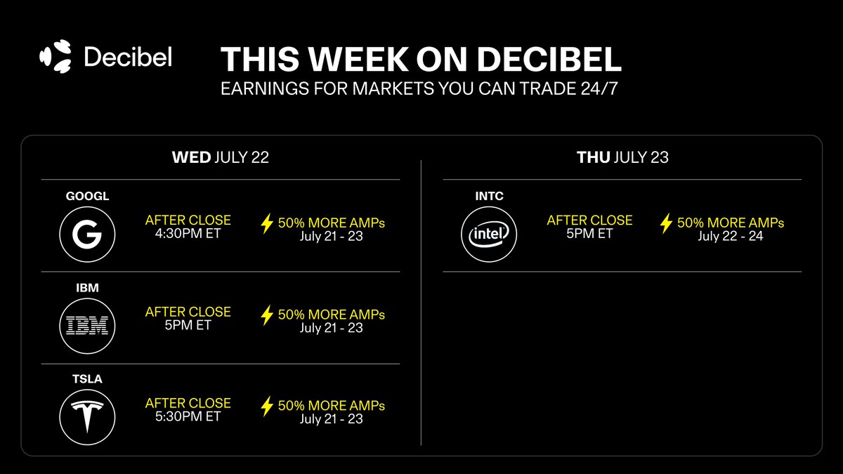 Decibel tweet media