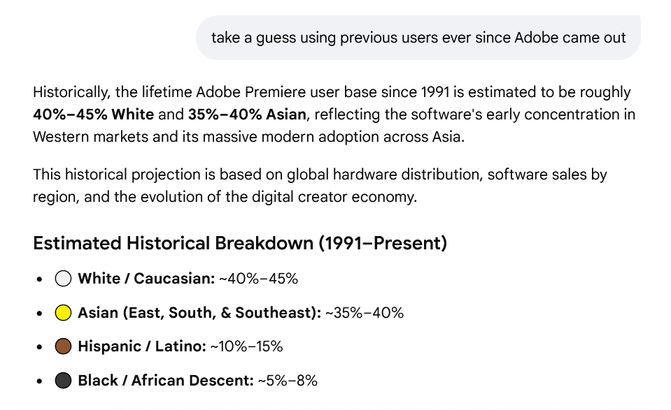FolkeneMine's tweet photo. So I had to uninstall Adobe Premiere and reinstall it today - and so I got to see all the Sub-Saharan advertisement pipeline again.  Since Blacks account for a miniscule amount of Adobe's sales - why are they always front and center?  We know why.  I wrote to Adobe about it today https://t.co/IDCnX4bzt1