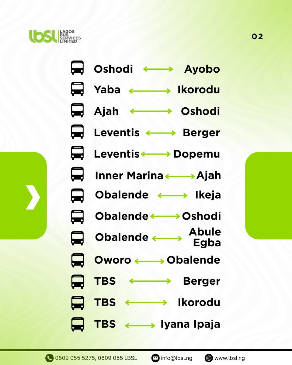 Lbslng's tweet photo. Planning tomorrow's commute? Let's help you get a head start. Tonight we're answering one of our most asked questions: Where can I board the LBSL BRT? We've compiled our active routes to make your search easy. Swipe through this post, bookmark, share and ride with us! https://t.co/YTnK7NMiBm