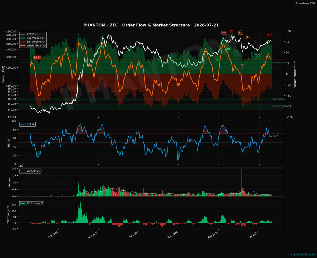 joinphantom tweet picture