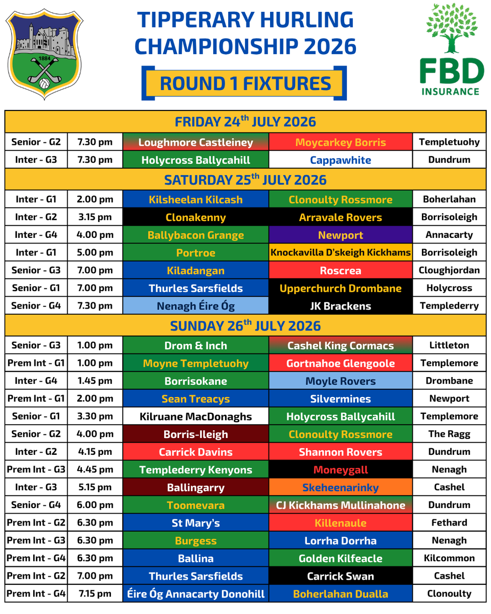 TipperaryGAA tweet picture