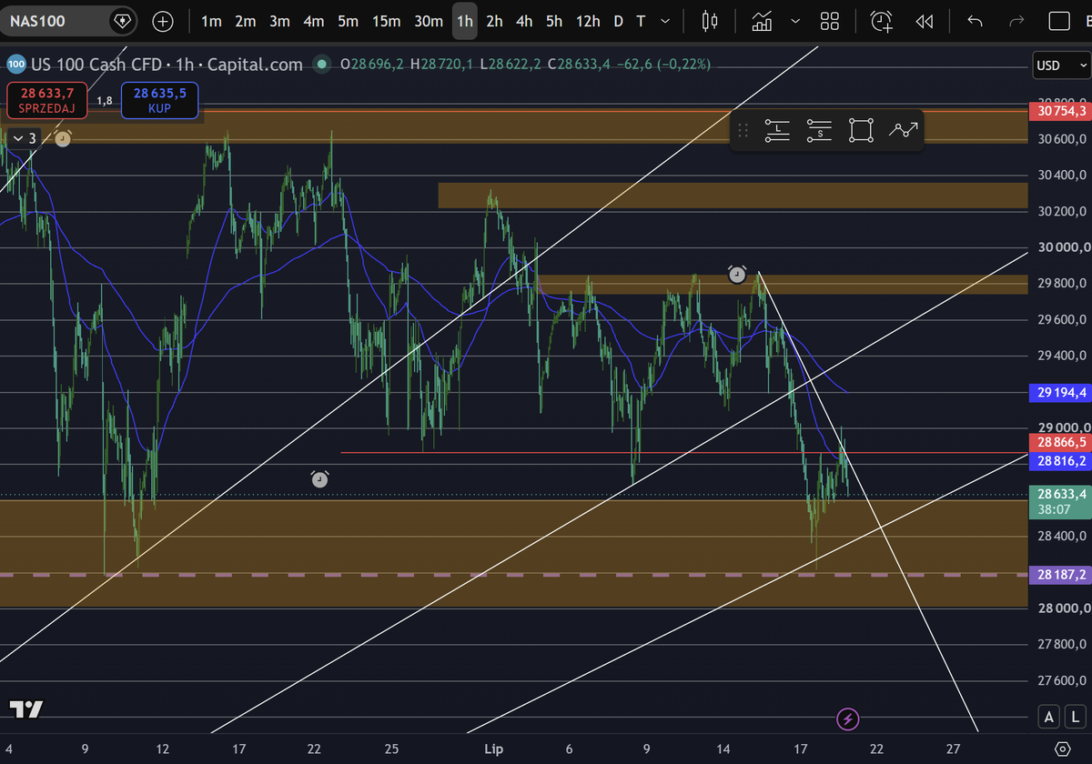 quanttrade25 tweet picture