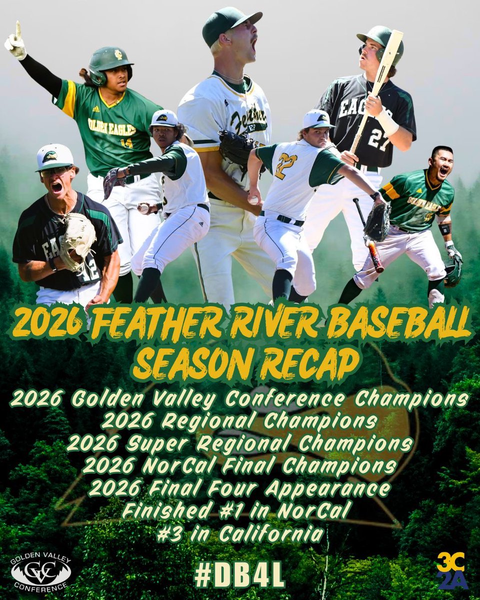 Feather River College Baseball ⚾️🦅 tweet media