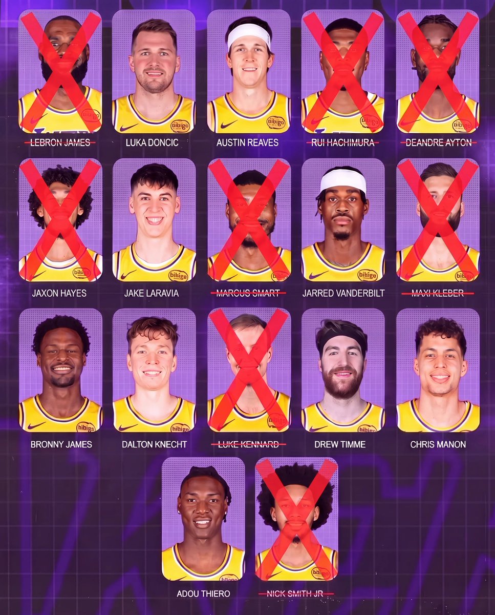 Novig's tweet photo. Did the Lakers win the offseason? 🤔

Gone: LeBron, Rui, Ayton, Hayes, Smart, Kleber, Kennard, Nick Smith Jr 

In: Kessler, Grimes, Sexton, Sandro, Carr, Thybulle, Hardy, Williams, Looney https://t.co/OmiFXHkno5