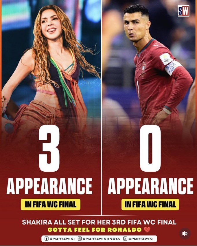 Crown__001's tweet photo. @nocontextfooty Who is the GOAT here? https://t.co/OWCPImlEI3