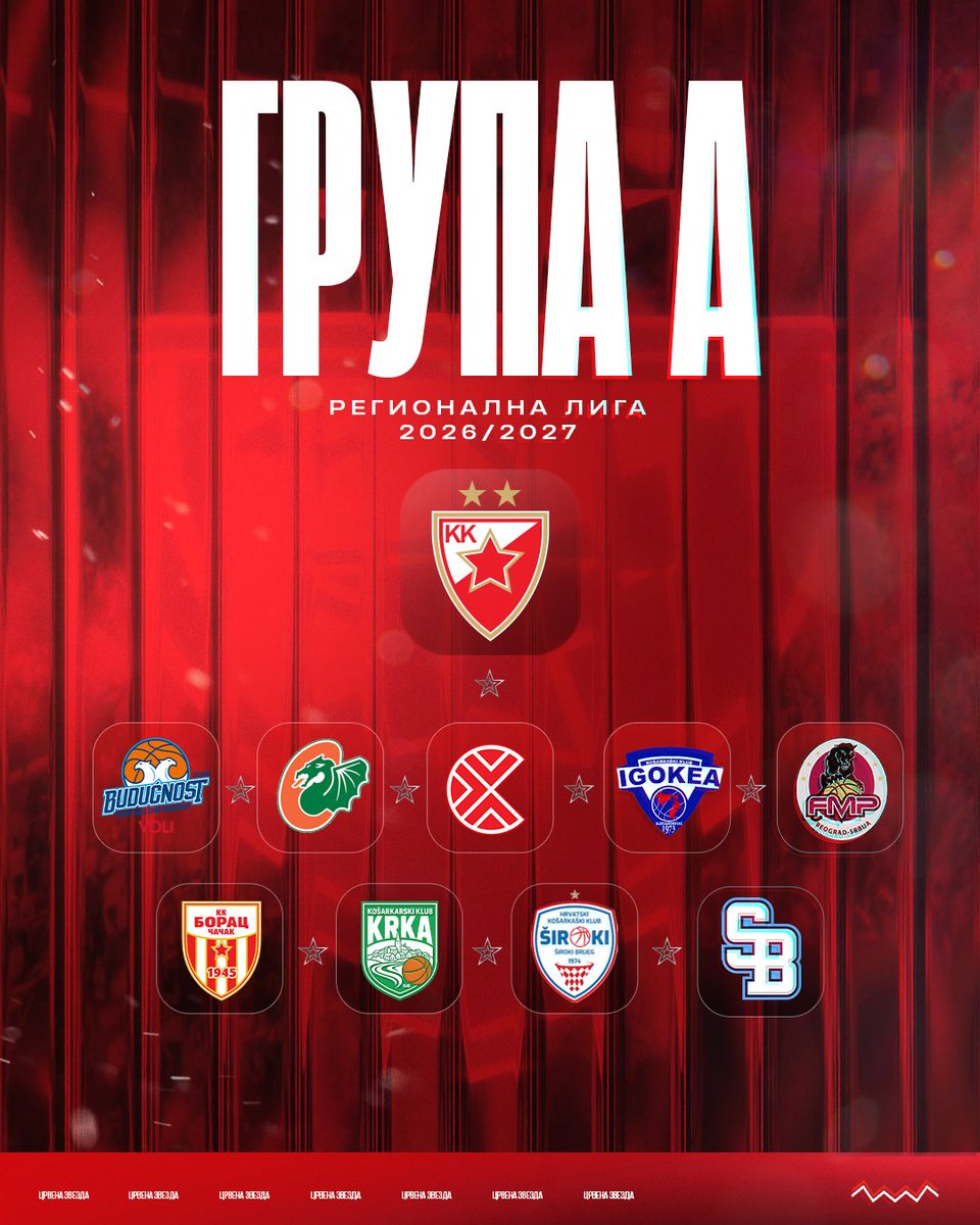 kkcrvenazvezda's tweet photo. КК Црвена звезда Меридианбет у првом делу сезоне регионалне АБА лиге у сезони 2026/27 наступиће у групи А. Поред црвено-белих у истој групи налазе се и Будућност из Подгорице, Цедевита Олимпија, Цибона, Игокеа, ФМП, Борац Чачак, Крка, Широки и нови члан лиге екипа Слована из Братиславе.

🔴⚪

#kkcz #WeAreTheTeam