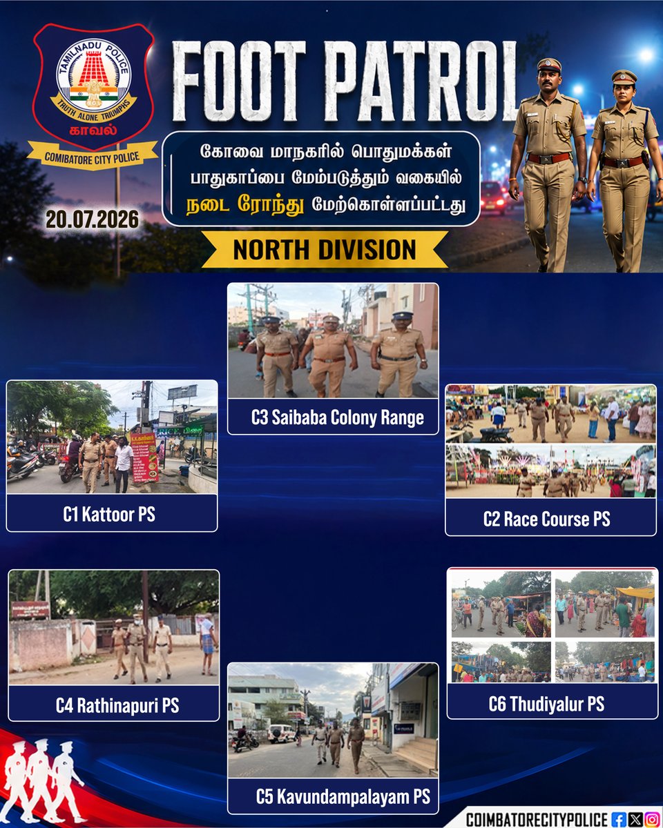 policecbecity's tweet photo. கோவை மாநகரம் முழுவதும் 20.07.2026 ஆம் தேதி பொதுமக்களின் பாதுகாப்பை மேம்படுத்தும் வகையில் Foot Patrol மேற்கொள்ளப்பட்டது. #PoliceRide #FootPatrol #coimbatore #PolicePresence #publicsecurity
@tnpoliceoffl
@CMOTamilnadu https://t.co/0S3r5unwdy
