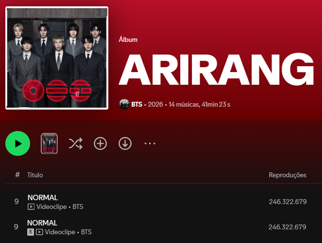 BARMYSTREAM's tweet photo. Está complicadíssimo :)

Não só o erro não foi corrigido, como agora temos 3 contagens DIFERENTES para a MESMA MÚSICA, no MESMO IDIOMA

NORMAL do álbum do EP, NORMAL do álbum do MV e NORMAL do álbum de ARIRANG possuem contagens distintas

@Spotify @BIGHIT_MUSIC, estão precisando de ajuda?