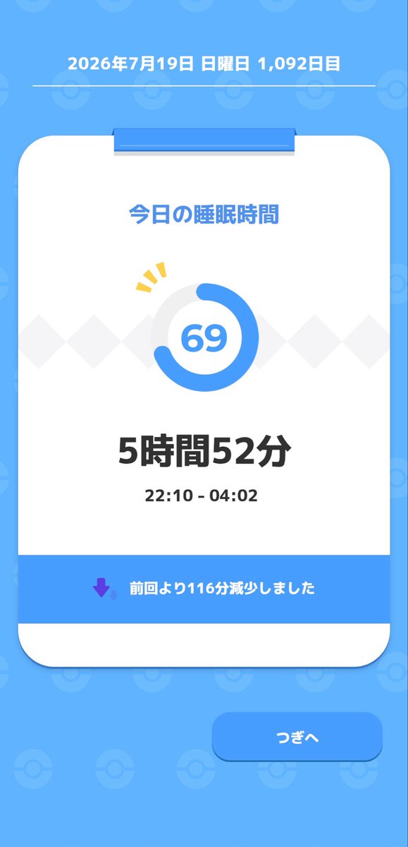 RubySerVant_835's tweet photo. 木曜日から日曜日の分！ #ポケモンスリープ https://t.co/e7KFzpD6ku