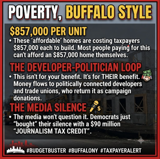 FactsMa02805793's tweet photo. @news4buffalo #VoteBlue 
#SuperMajority 
#HighestTaxedState 
#MostExpensiveGovernment 
#TheGrift https://t.co/EEqbBsZVcs