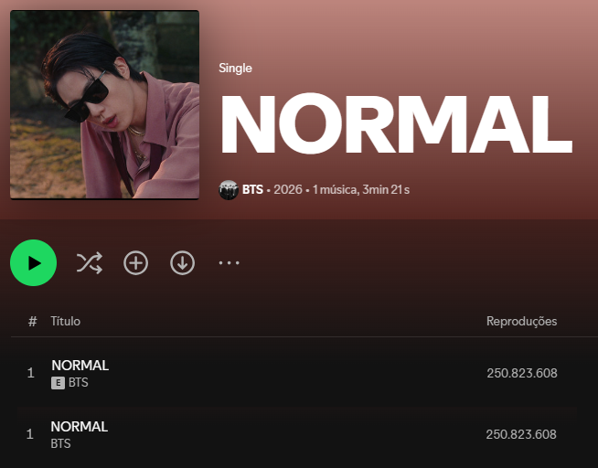 BARMYSTREAM's tweet photo. Está complicadíssimo :)

Não só o erro não foi corrigido, como agora temos 3 contagens DIFERENTES para a MESMA MÚSICA, no MESMO IDIOMA

NORMAL do álbum do EP, NORMAL do álbum do MV e NORMAL do álbum de ARIRANG possuem contagens distintas

@Spotify @BIGHIT_MUSIC, estão precisando de ajuda?