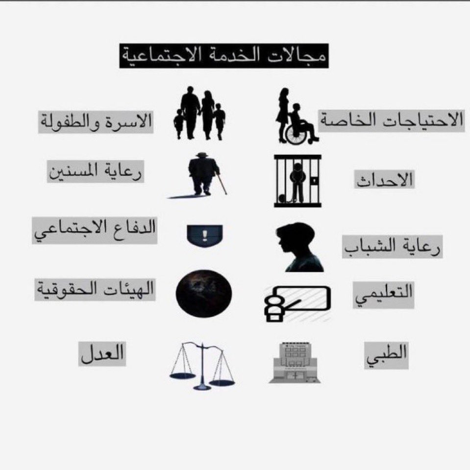 slamh358478662's tweet photo. @Labour_OMAN @OmaniMOH @EduGovOman @Mosdoman 

#انصفوا_النفس_والاجتماع @OMAN_MOF https://t.co/alQt8k5eB6