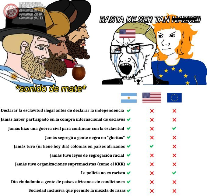 memesdelprofe's tweet photo. "Historicamente uno de los países más racistas del mundo" https://t.co/n3Y3ajKVOB