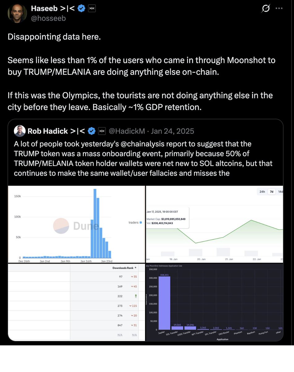 CrediBULL Crypto tweet media
