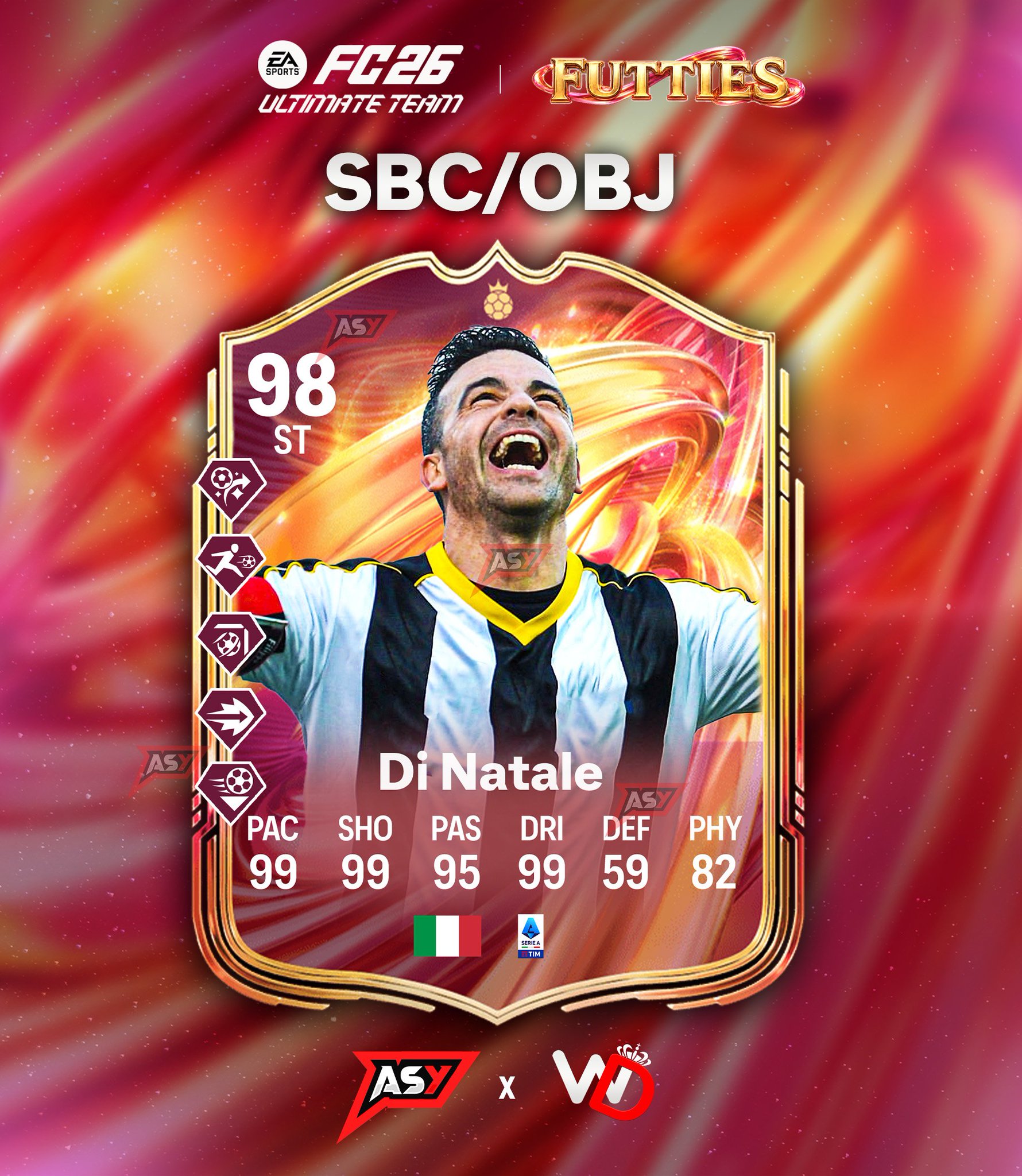 Leak: FUTTIES Hero SBC Revealed