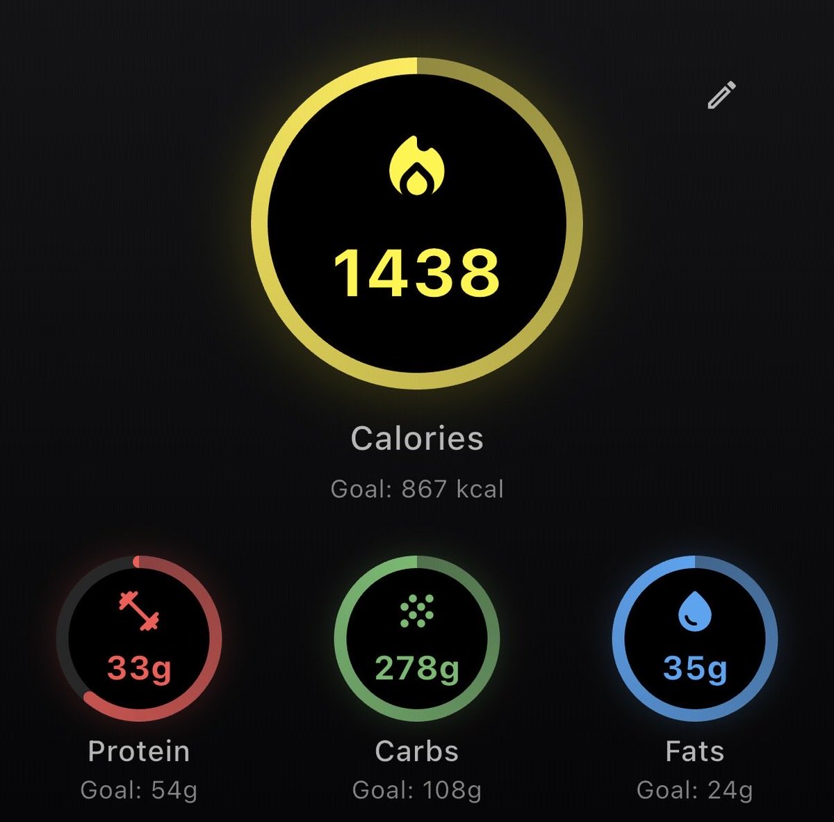coolaidcat33's tweet photo. Im being srs rn how do you eat >1000cals when you’re on vacation and with your family 24/7 https://t.co/d6oJbDNNNL