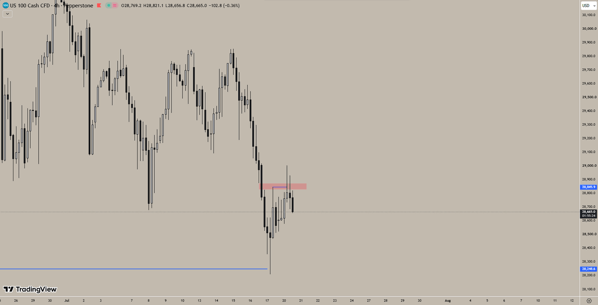 bb_trade tweet media