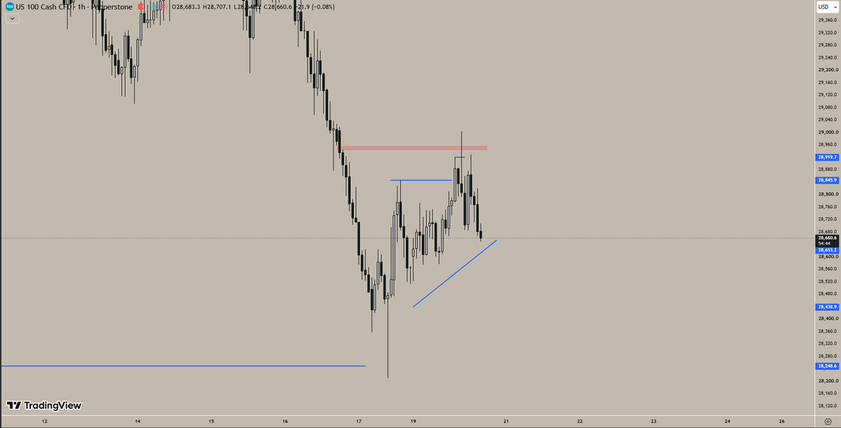 bb_trade tweet media