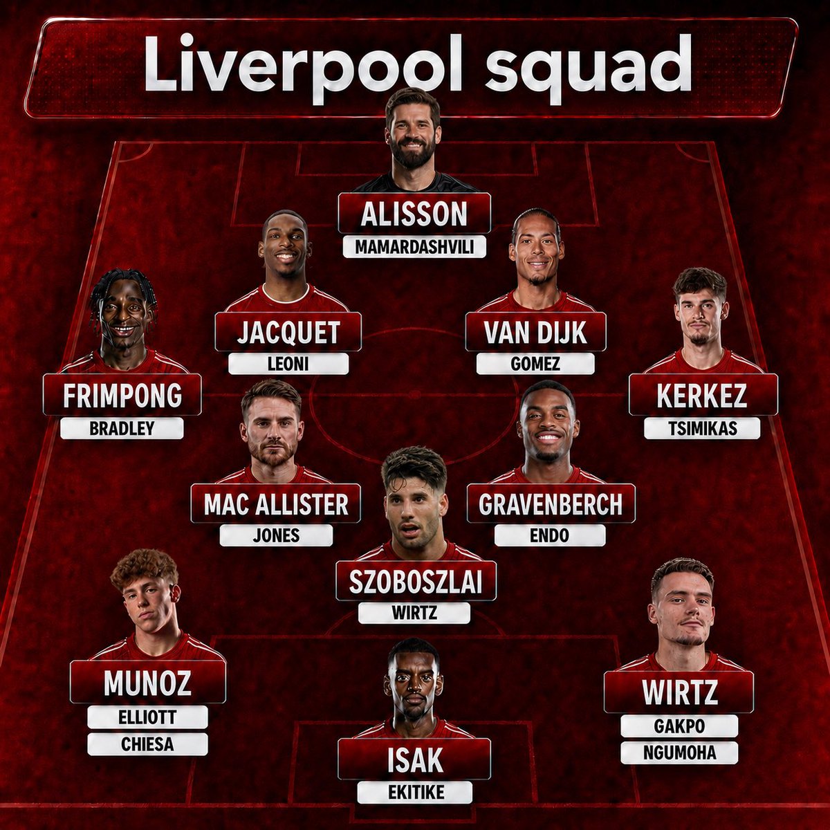 KayLFC05_'s tweet photo. Four weeks to go until the Premier League starts… 

A LOT of work still needs to be done😬 https://t.co/FcgkAqI1vo