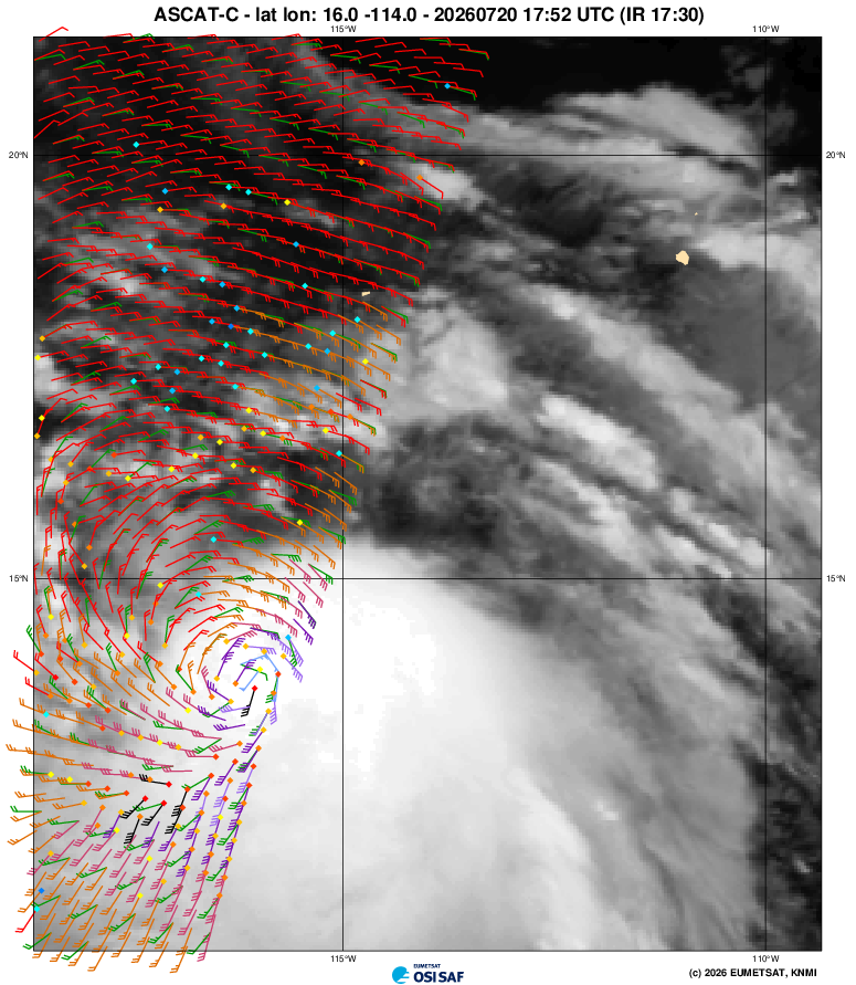 maplemagic27's tweet photo. Tropical Storm #Fausto was given a 55 kt fix at 18z, though a recently received 1752z ASCAT-C pass suggests it was likely stronger at 18z. Accounting for undersampling, regressed 25km res windspeeds via Chou et al. (2013) yielded 70.6 kts, and a 65 kt barb was present on 12.5km. https://t.co/AUNLqGGwWs