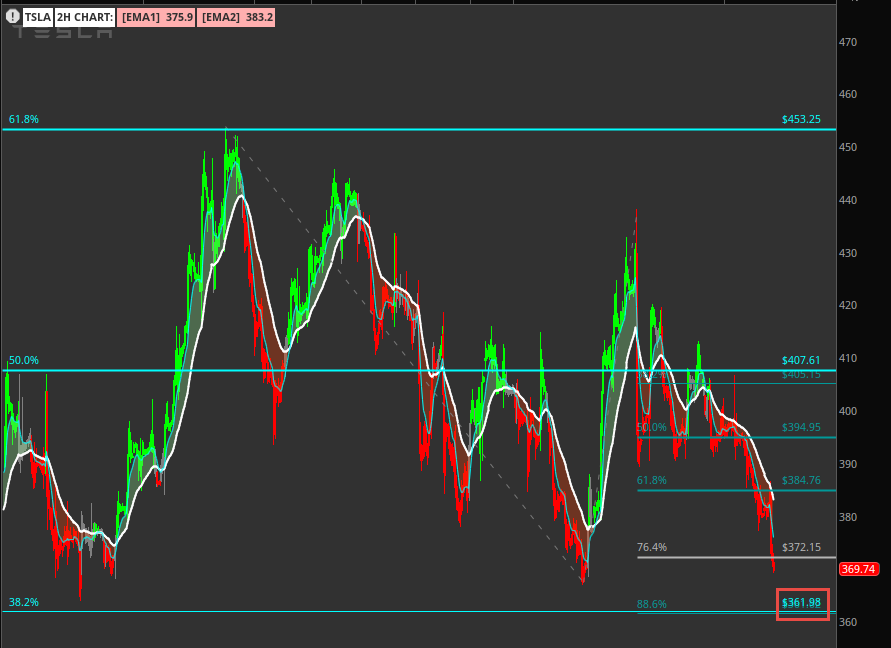 Hidden Zones Trader tweet media