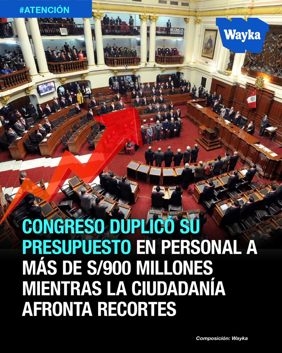 WaykaPeru's tweet photo. #Atención | 🏛💸 Mientras el Congreso incrementa sus propios beneficios, la ciudadanía padece el recorte de sus derechos básicos. En cinco años, el Parlamento duplicó su gasto en planillas: pasó de S/ 402 millones en 2021 a más de S/ 906 millones en 2025.

El Legislativo sostiene un sistema de sueldos, bonos y beneficios extraordinarios para su personal, con ingresos que superan ampliamente el promedio nacional y que se incrementan mediante pagos adicionales durante todo el año. 

Este aumento contrasta con los ajustes en sectores clave:
🎓 Educación: las universidades públicas enfrentan un recorte de S/ 288 millones para 2026 (alrededor del 10% de su presupuesto), afectando infraestructura y servicios académicos. A esto se suman denuncias de becarios por posibles restricciones y recortes en programas como Beca 18 y Beca Bicentenario. 

🏥 Salud: la reducción del gasto de capital pone en riesgo proyectos de infraestructura sanitaria, incluyendo más de 200 establecimientos del primer nivel contemplados en el “Plan 1000”. En ese sentido, distintos gremios médicos advirtieron un deterioro progresivo y desabastecimiento en hospitales.

Mientras tanto, cada congresista puede contratar hasta siete trabajadores de confianza y el Parlamento amplía beneficios internos en un contexto donde millones enfrentan servicios públicos debilitados.