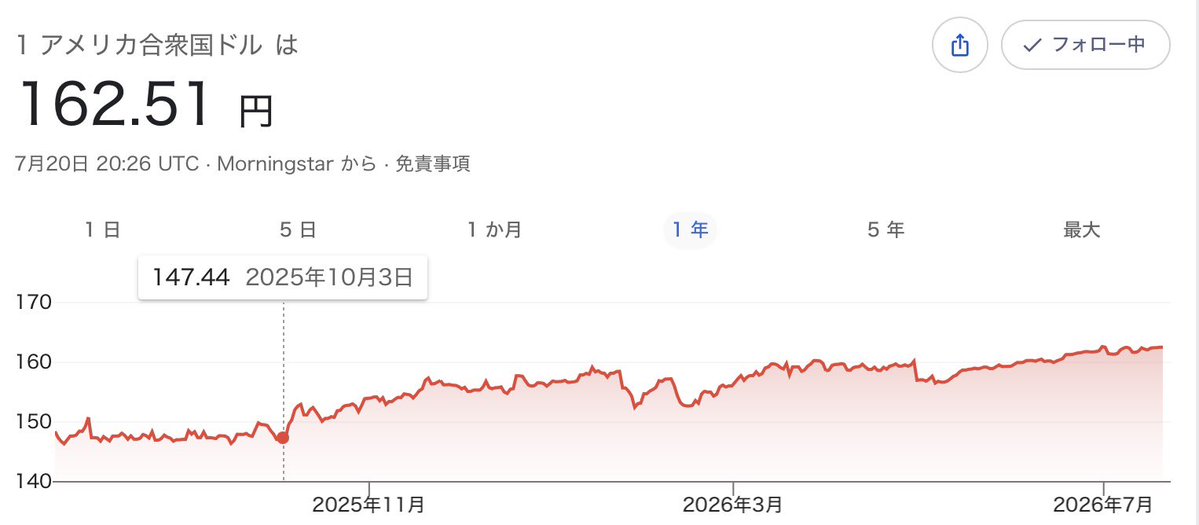 【永江の新垢】Web系コンサルタント兼マーケッターのai使い tweet media