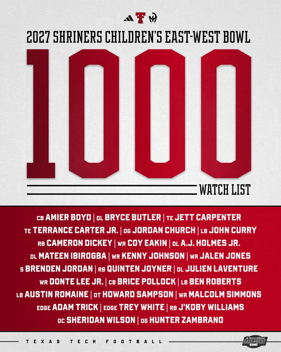 TexasTechFB's tweet photo. 26 Red Raiders named to the @ShrinersBowl 1000 Watch list.

The most in college football for the second straight year. https://t.co/hLni6xCps6